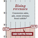 The breakdown of exhibitors’ profit growth.
